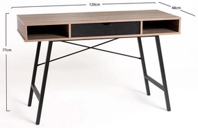Forme Bureau