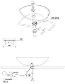 Sapho LED-verlichting ring voor onder een glazen waskom