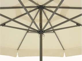 Shadowline Bonaire parasol ø 400cm