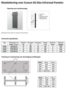 Ecosun GS850 glazen infrarood paneel wit 120x80cm 850W