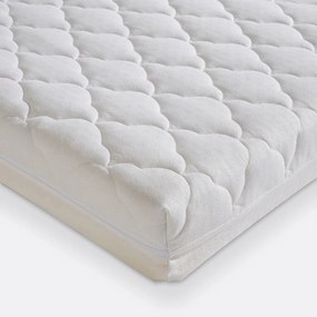 Babymatras met airconditioning - Anti-huisstofmijt
