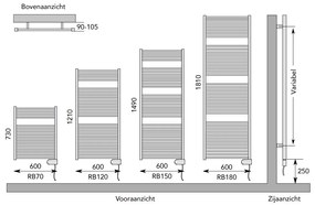 Instamat Robina elektrische handdoekradiator met witte thermostaat 121x60cm wit 600W