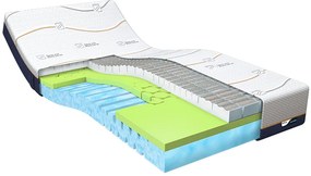 M line Cool Motion 4 Traagschuim matras 90 x 200 x 22 cm - tot 140 kg 90 x 200 cm