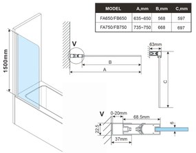 Polysan Rota draaibare badwand 75x150cm zwart mat