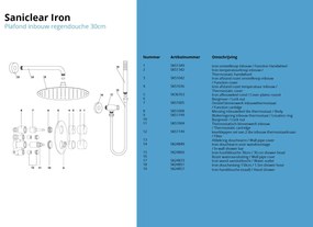 Saniclear Iron inbouw regendouche rond met 30cm hoofddouche en muurarm verouderd ijzer - gunmetal