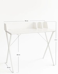 Zenta Bureau