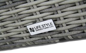 Loungeset tuin 4 personen Wicker Grijs  Garden Collections Giardino