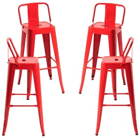 Set 4 Krukken Torix Rugleuning