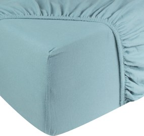 Hoeslaken Jersey – 100% katoen – 90×200 – licht blauw