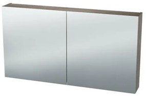 Nemo Spring Nebulo luxe spiegelkast - 100x65x17.8cm - 2 dubbelzijdige spiegeldeuren - glazen leggers - met stopcontact - zonder schakelaar - kleur: H868 BST Rila Oak 20037074
