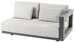 4 Seasons Outdoor Metropolitan hoek loungebank rechts * SALE *      antraciet weerbestendig