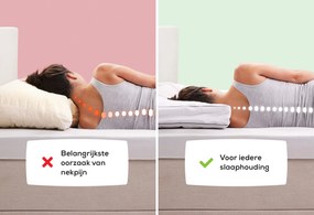 Aanpasbaar Hoofdkussen The Luxury Soft One – Bij Swiss Sense