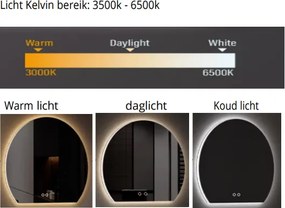 Sanigoods Sunrise spiegel met verlichting en verwarming 120x100cm