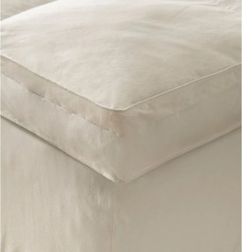 Topdekmatras Contour