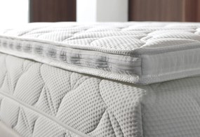 Van Der Valk Hotelboxspring Ariana – Bij Swiss Sense