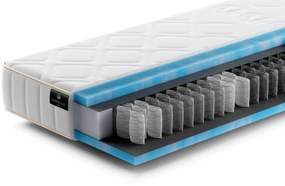 Gazella Breeze II Pocketvering Matras – Bij Swiss Sense