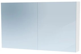 Saniclass Dual Spiegelkast - 120x70x15cm - 2 links- rechtsdraaiende spiegeldeur - MDF - hoogglans wit 7774