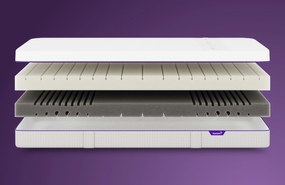 Kameo Essence Foam Aanpasbaar Matras – Bij Swiss Sense