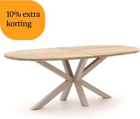 + 10% kassakorting | ROUGH | Ovaal | Tuintafel Teakhout | 240x120cm | 6 personen | Kees Smit Tuinmeubelen