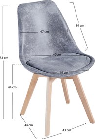 Set 4 Synk Vintage Stoelen