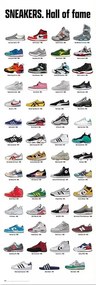 Poster Sneakers - Hall of Fame, (53 x 158 cm)