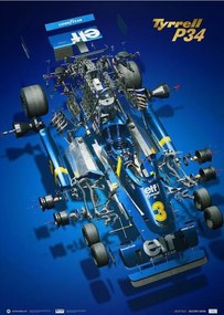 Kunstdruk Tyrrell P34 - The Joy of Six Wheels, Automobilist