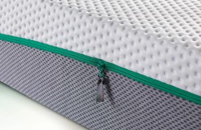 Rhythm Tempo Matras – Bij Swiss Sense