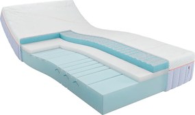 M line Recharge 180 x 200 x 26 cm - tot 140 kg 180 x 200 cm