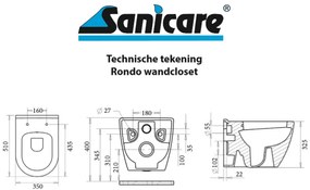 Sanicare Rondo toilet met Rondo slim zitting