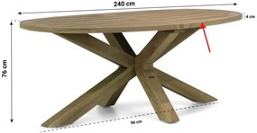 Tuinset 6 personen 240 cm Wicker Grijs Garden Collections Kingston/Boston