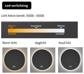 Sanigoods Halo ronde spiegel met verlichting en verwarming 100cm