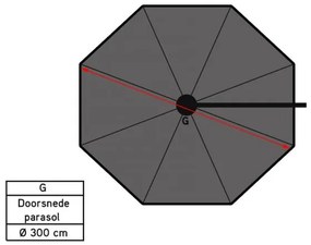 Platinum Voyager ronde zweefparasol T1 3 m. - Antraciet met Modena voet en hoes