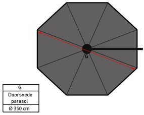 Hawaii Zweefparasol 350 cm. Rond - Ecru