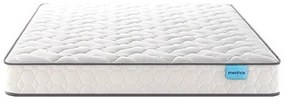Koudschuim matras, Optilit