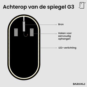 Atypische spiegel met LED-verlichting G3