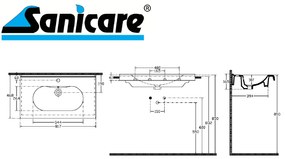 Sanicare Q9 keramische wastafel 80x47cm wit