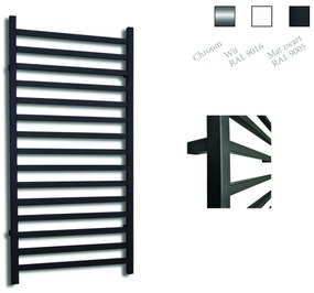 Sanicare design radiator Qubic 126,4 x60 cm. mat zwart
