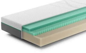 Rhythm Flow Matras – Bij Swiss Sense