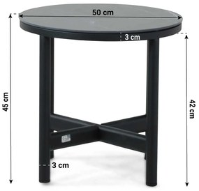 Stoel en Bank Loungeset 5 personen Aluminium/wicker Zwart  Hartman Nice/Terraturn