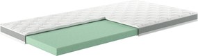 Boetiek Topmatras HR 50