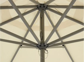 Shadowline Bonaire parasol ø 400cm