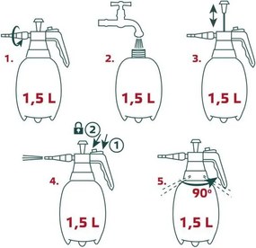VERTO Tuinspuit 1,5L - Model 15G502