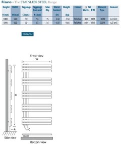 Eastbrook Rizano design radiator 100x50cm Chroom 545 watt