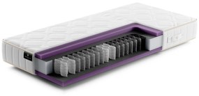 Gazella Support II Pocketvering Matras – Bij Swiss Sense