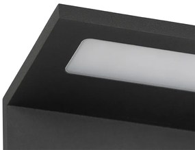 Buitenwandlamp met bewegingsmelder antraciet incl. LED IP54 bewegingssensor - Harvey Modern IP54 Buitenverlichting
