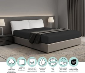 Hoeslaken King – 100% katoensatijn – 90×200 – zwart