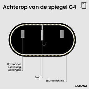 Atypische spiegel met LED-verlichting G4
