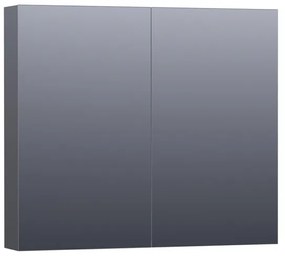 Saniclass Dual Spiegelkast - 80x70x15cm - 2 links- rechtsdraaiende spiegeldeur - MDF - hoogglans grijs 7158