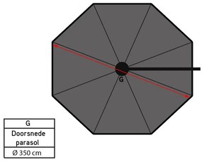 GI Hawaii zweefparasol 350 cm. - Sand - met Madrid voet en hoes