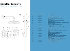 Saniclear Exclusive inbouw regendouche met 30cm hoofddouche, muurarm en glijstang RVS
